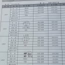 광명시립족구장 이미지