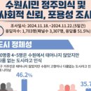 수원-1703 이미지