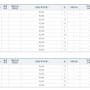 생활권22 이미지