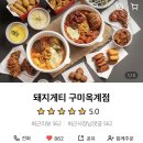 돼지게티구미옥계점 네이버블로그