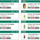 제로매니아