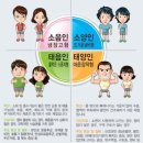 편안한거북이한의원 티스토리