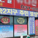 왕숙지구 공인중개사사무소 뉴스1