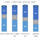 #트리플팬데믹 #코시국 #위드코로나 ~ing #리마인드2021 #2월 #베트남 #디지털마케팅 #SEM #소셜 #플랫폼 이미지