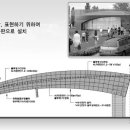 송윤건축사사무소 이미지