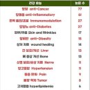 노니라이프 | [애터미] '장영실상' 수상! 오롯이 담은 유기농 노니 효능과 생생 후기