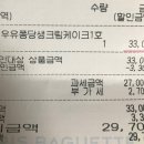 파리바게뜨행신햇빛점