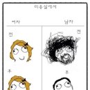 뷰티미용실 이미지