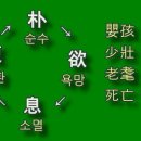기(氣)는 하나로 뜻을 모운다 이미지