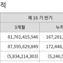 신게임PC 이미지