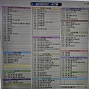 마량 여객터미널 이미지