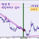 일진바이오텍