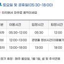 목포실내체육관 실내수영장 이미지