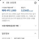 공덕헤리지움 이미지