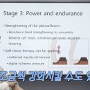 파워정형외과의원 이미지