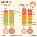 민백초등학교1 네이버블로그