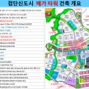 메가타워 이미지