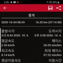 평안 티스토리