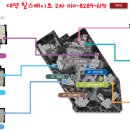 힐스테이트 2차경로당 이미지