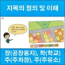 학주유소
