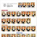 제20회 정기연주회 이미지