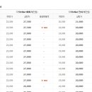 금정로42번길 이미지