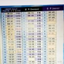 버스정류장(송정역시외버스정류소) | 대전청사 고속버스 타는곳 어디? 처음가는 분들을 위한 이용 가이드