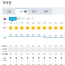 치인2구 경로당 이미지