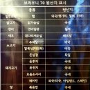 브라우니70 수지동천점