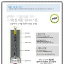 동양알카리정수기 | 대전 서구 동양매직이온수기 렌탈 후기 (문X석 고객님-대전 서구 월평동)