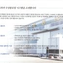 (주)스코트라 Daum카페