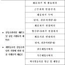 230033 이미지