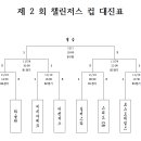 제 2 회 챌린저스 컵 전체 대진표 이미지