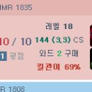 우두로 R 이미지