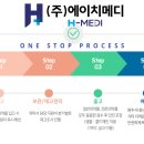 (주)메디플러스 이미지