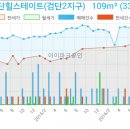 행복담은샘치과의원 이미지