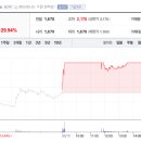 (주)이지엠코리아 이미지