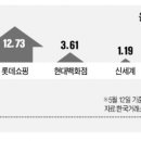 e-좋은마트