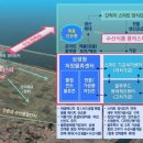 당진수산 - 남동구 장도로 86-17 | 당진수산