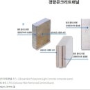 배곧SK뷰 이미지