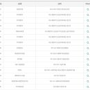 GS25서면중앙점 이미지