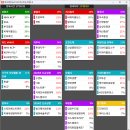 2025년 7월 9일 내일 주식 단타 종목(시가기준 1~3%) 이미지