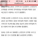 구의역 사고 작업사실 아무도 몰랐다. 생일 하루 앞두고 참변 이미지