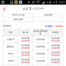 트윈스모텔 이미지