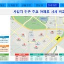 신동아1,2차아파트 이미지