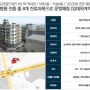 연세건강약국 이미지