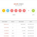로또 이미지