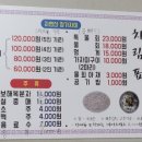 포항참가자미횟집 이미지