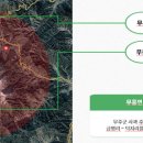과수원 - 천안시 서북구 성정공원5로 51 | 과수원