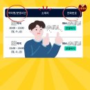 구명약국 이미지